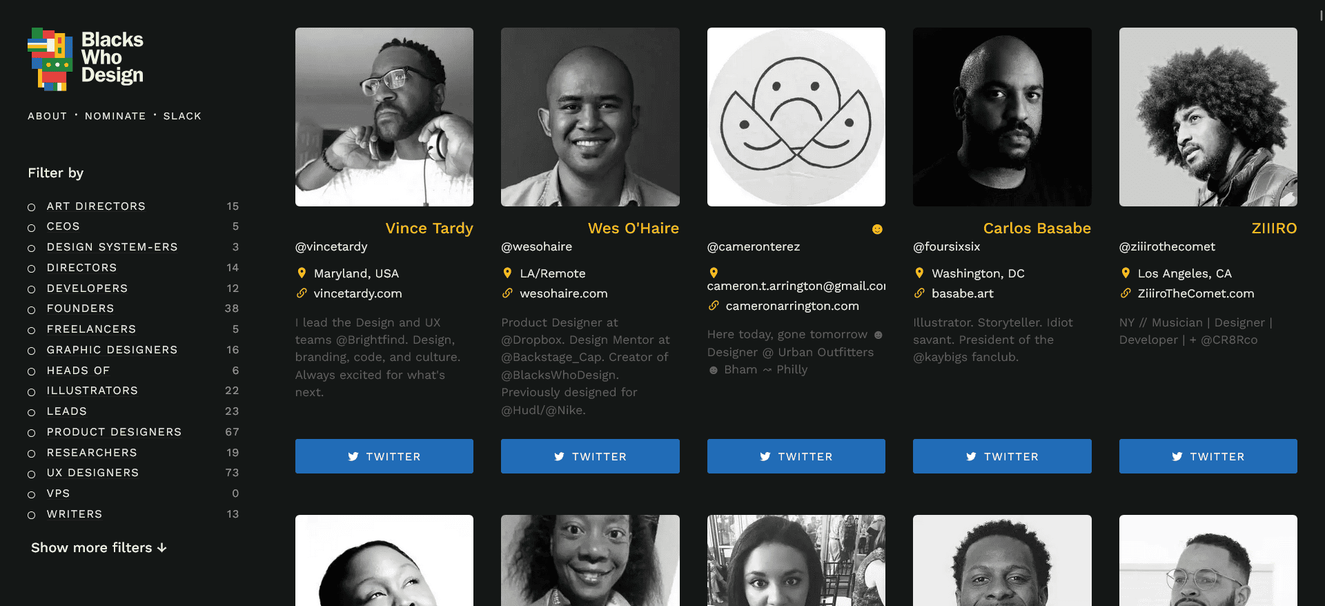 Blacks Who Design