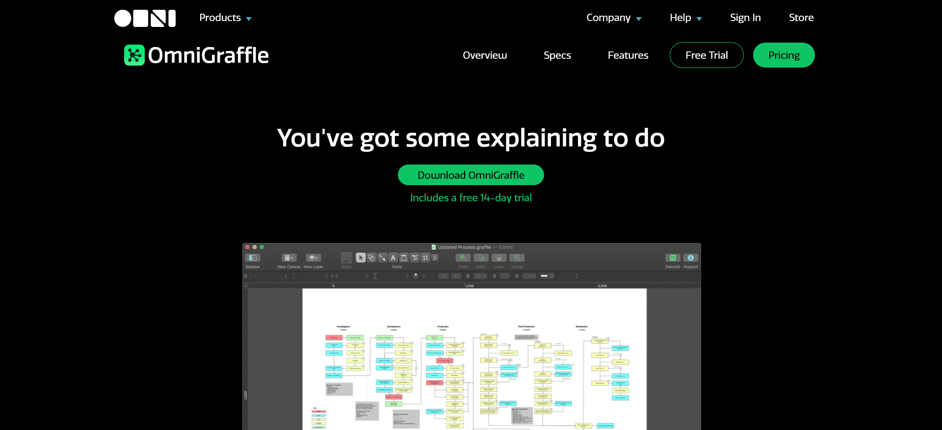 OmniGraffle