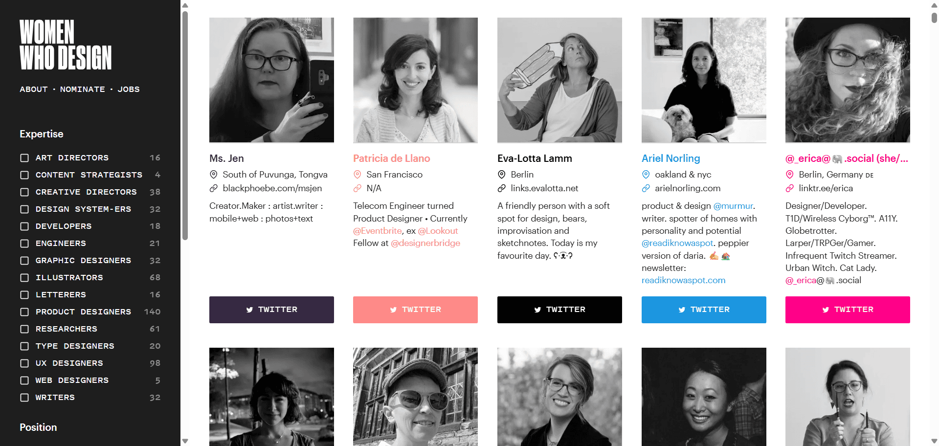 Women Who Design